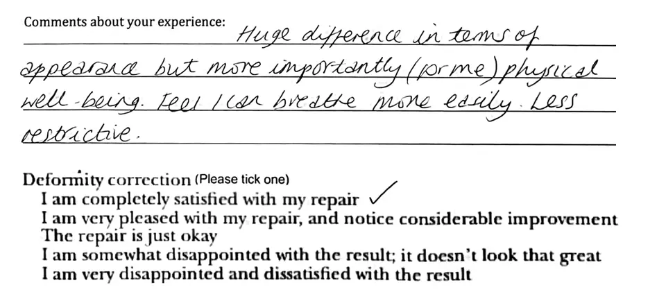 Pectus Excavatum review from Lucy W