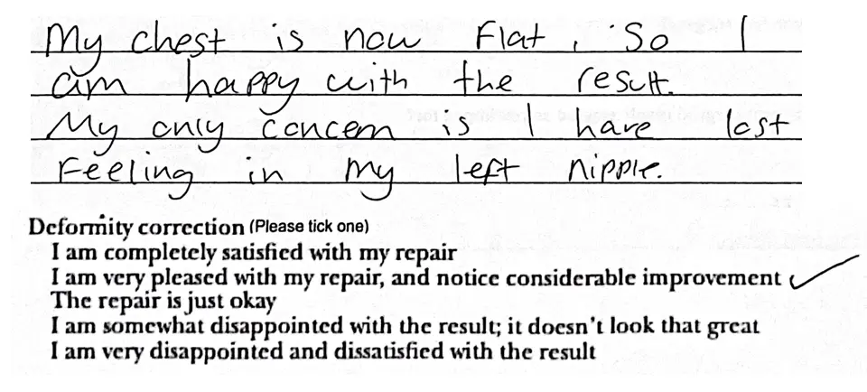 Pectus Excavatum review from Marcus M